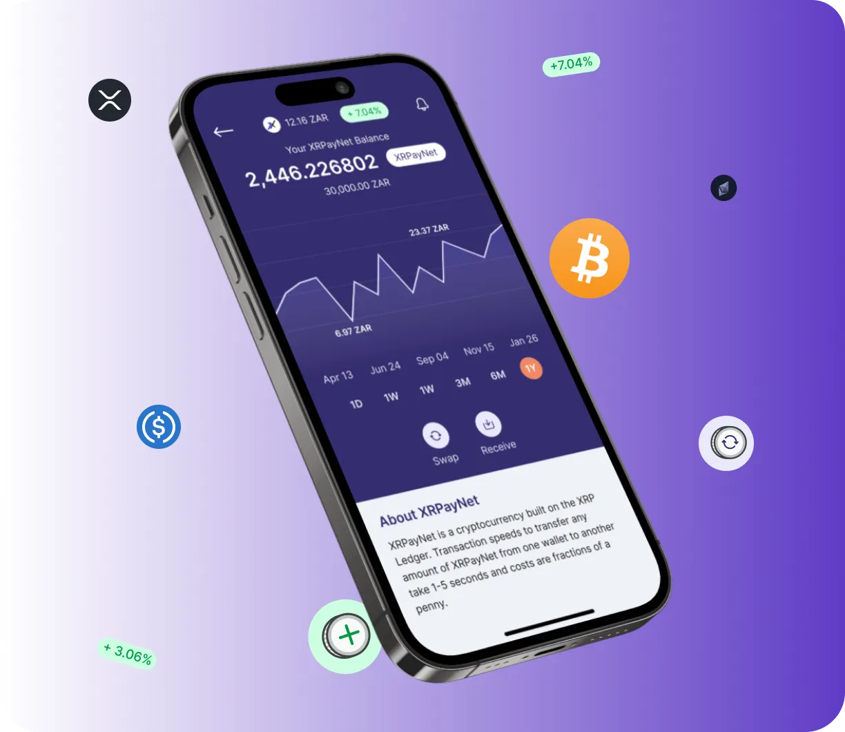 Quantumpulse Code - O que é o Quantumpulse Code?